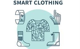 small_smart clothing
